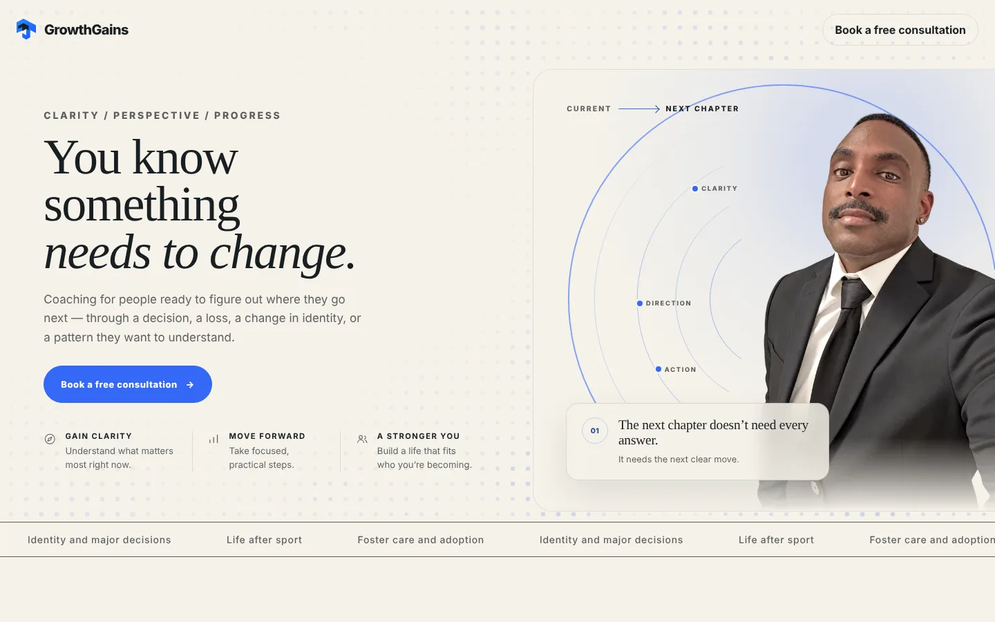 GrowthGains home page: “You know something needs to change,” a Book a free consultation button, and a portrait beside a current-to-next-chapter diagram